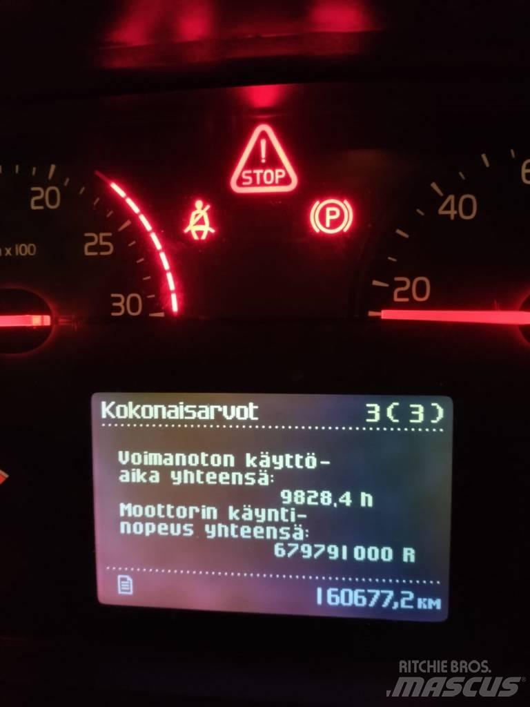 Volvo FH 460 Автомобильные краны