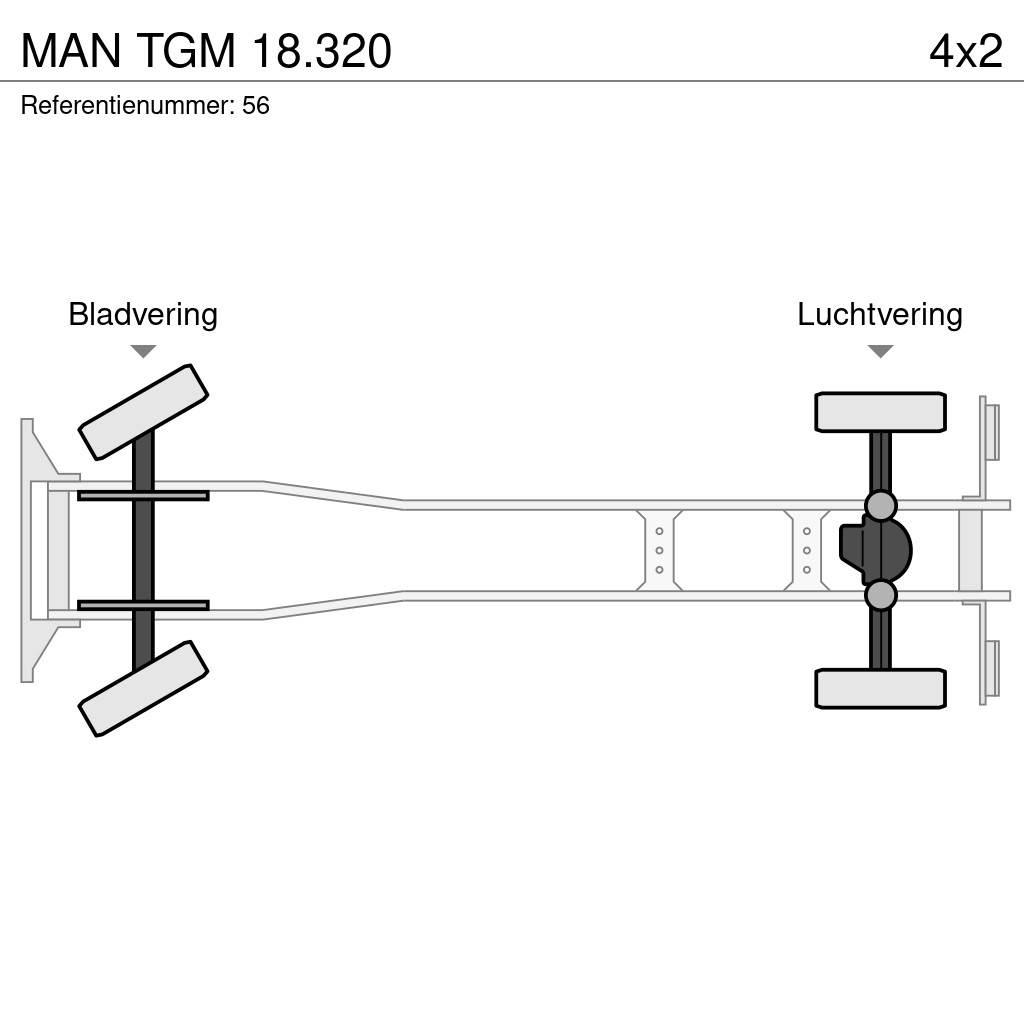 MAN TGM 18.320 Грузовики-Мультилифты