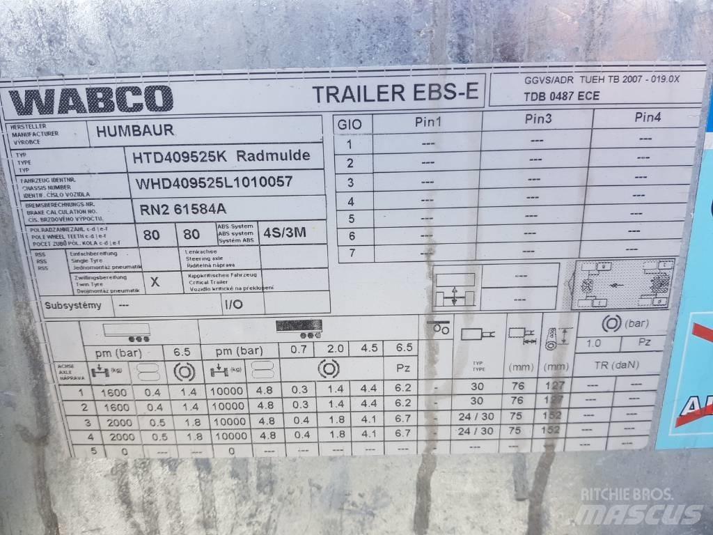 Humbaur HTD 409525K Низкорамные прицепы
