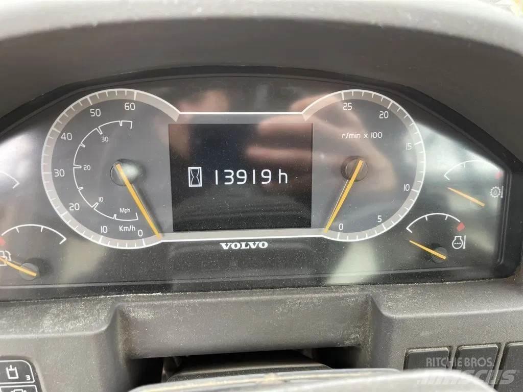 Volvo L120 H Фронтальные погрузчики
