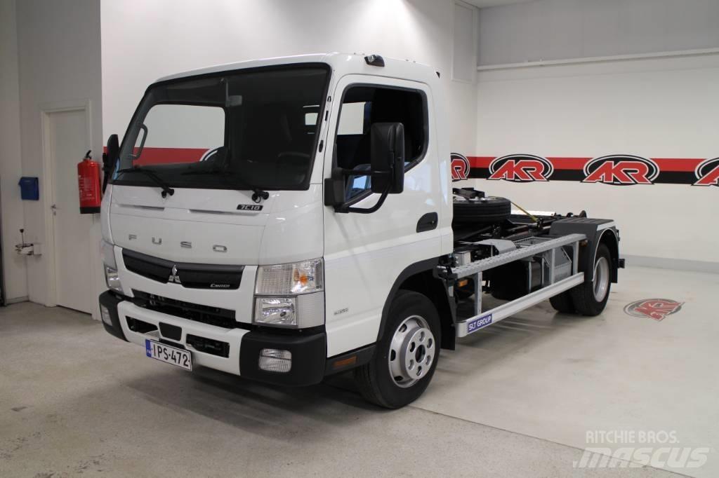 Mitsubishi Fuso Грузовики-Мультилифты