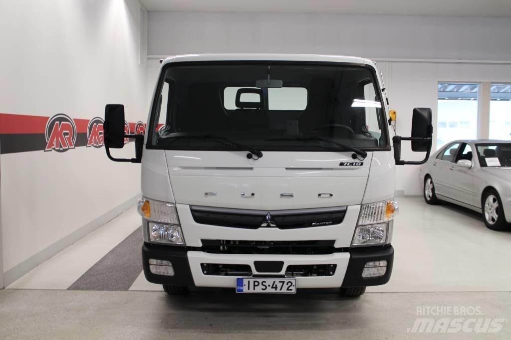 Mitsubishi Fuso Грузовики-Мультилифты