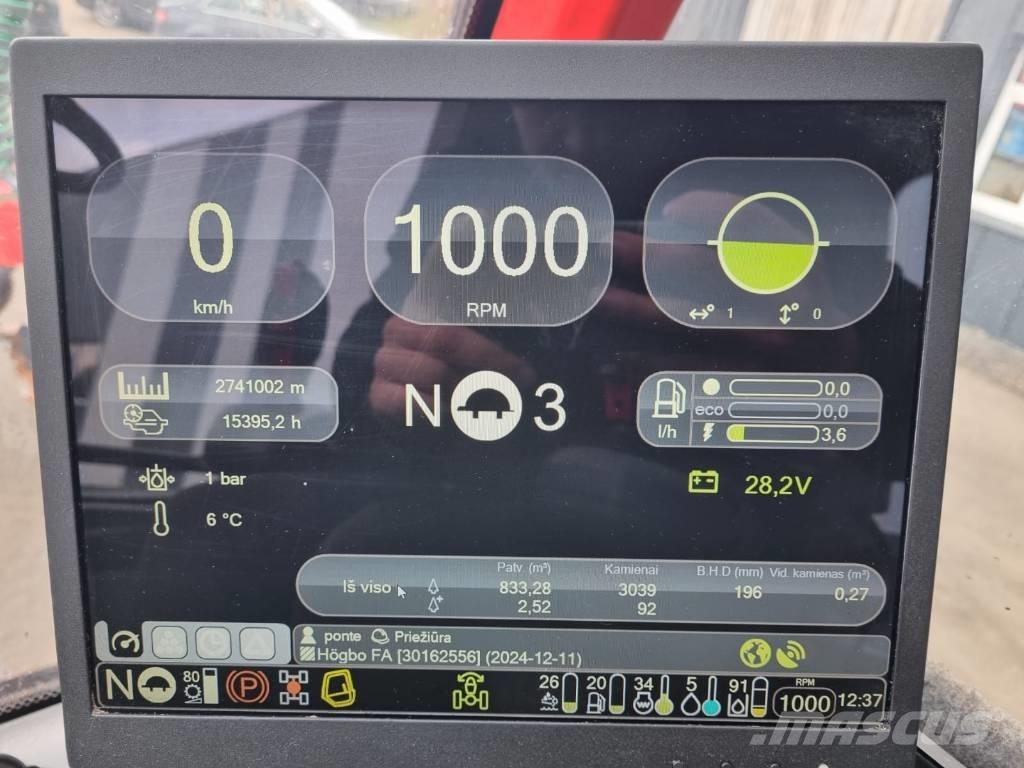 Komatsu 901 Харвестеры