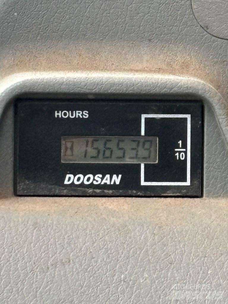 Doosan DX 170 W Колёсные экскаваторы