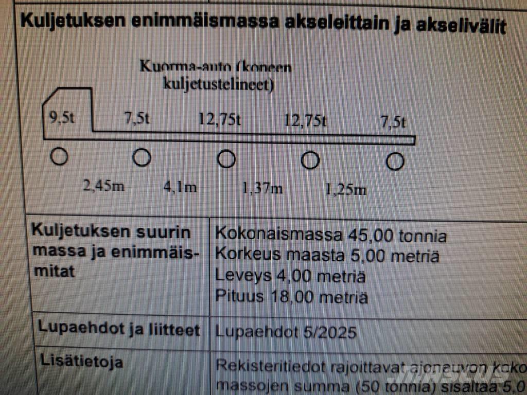 Sisu CM 13 M Грузовики для лесозаготовок