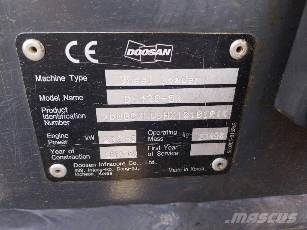 Doosan DL 420CVT-5 Фронтальные погрузчики
