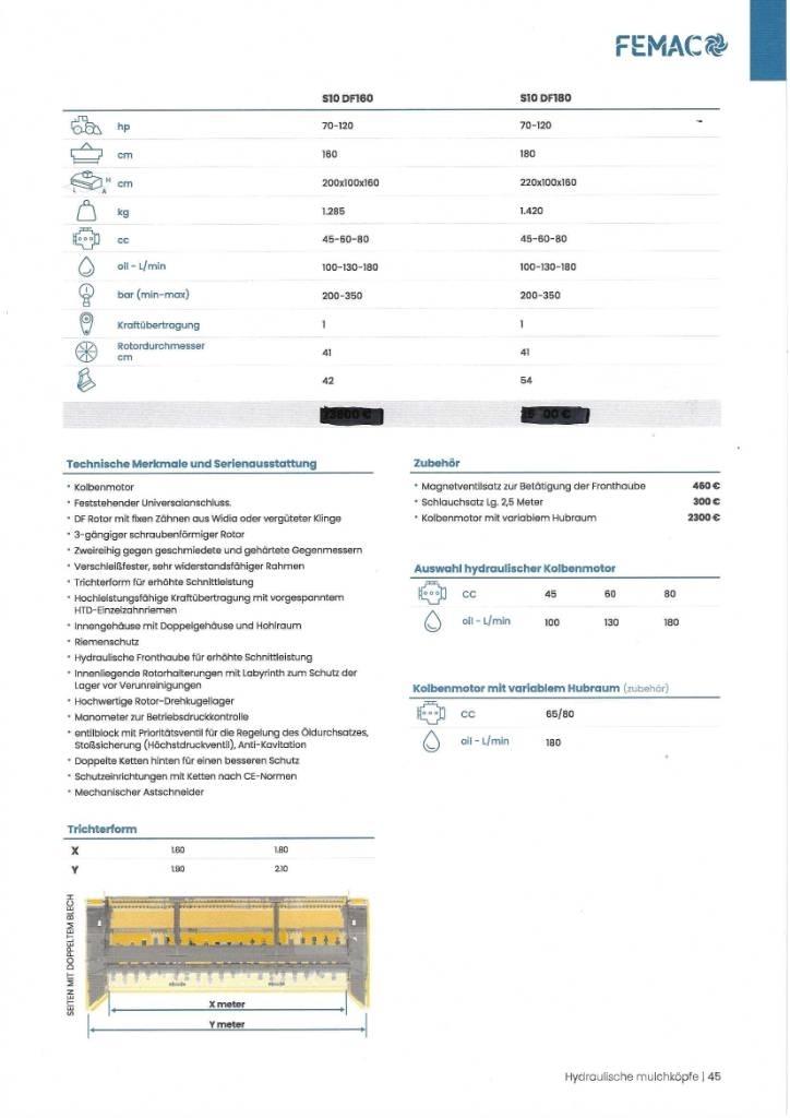 Femac S5 - MZ160 Малые экскаваторы 7т-12т