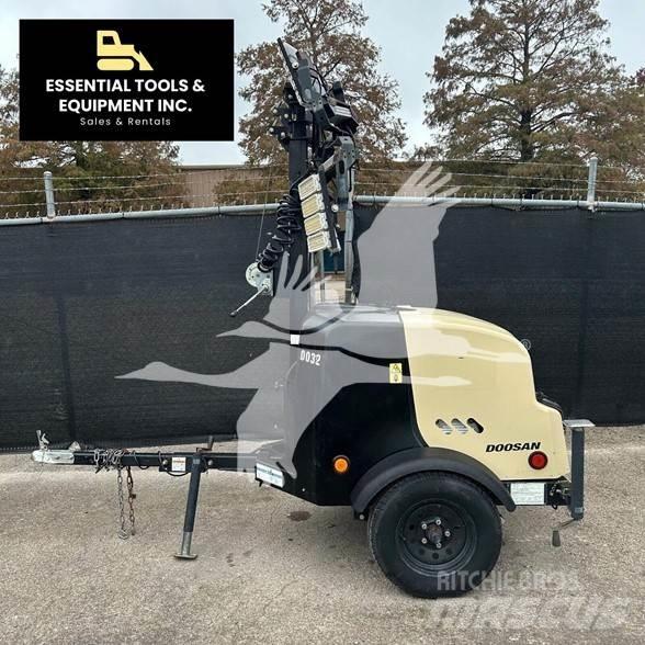 Doosan LCV6 Осветительные установки