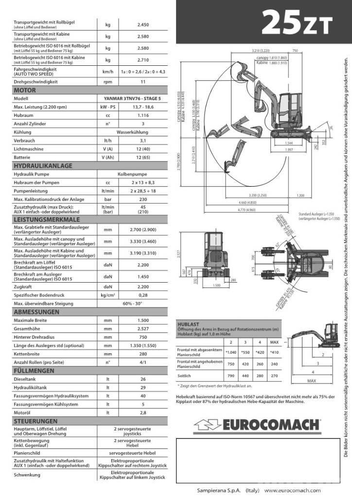 Eurocomach 25ZT 2,5 Мини-экскаваторы