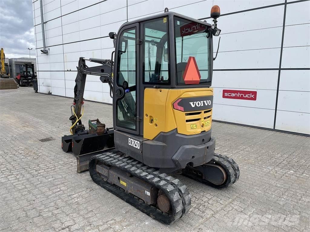 Volvo ECR25 Колёсные экскаваторы