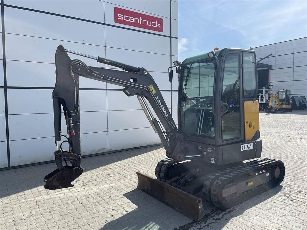 Volvo ECR25 Колёсные экскаваторы