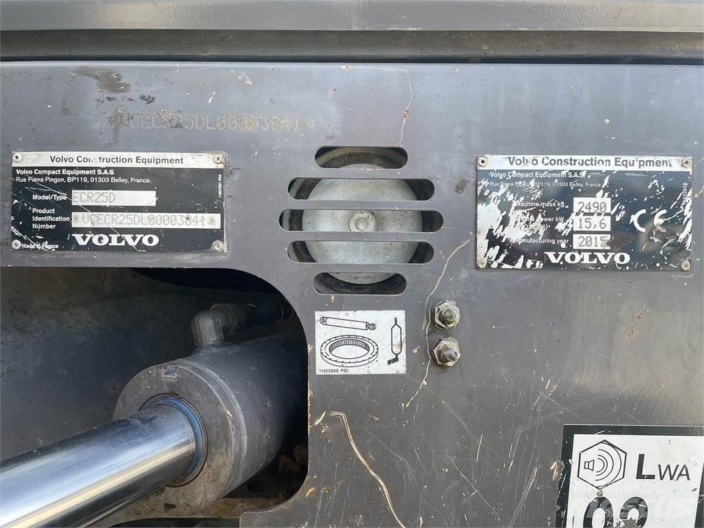 Volvo ECR25 Колёсные экскаваторы