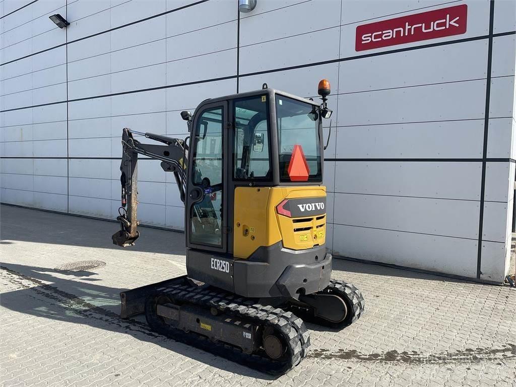 Volvo ECR25 Колёсные экскаваторы