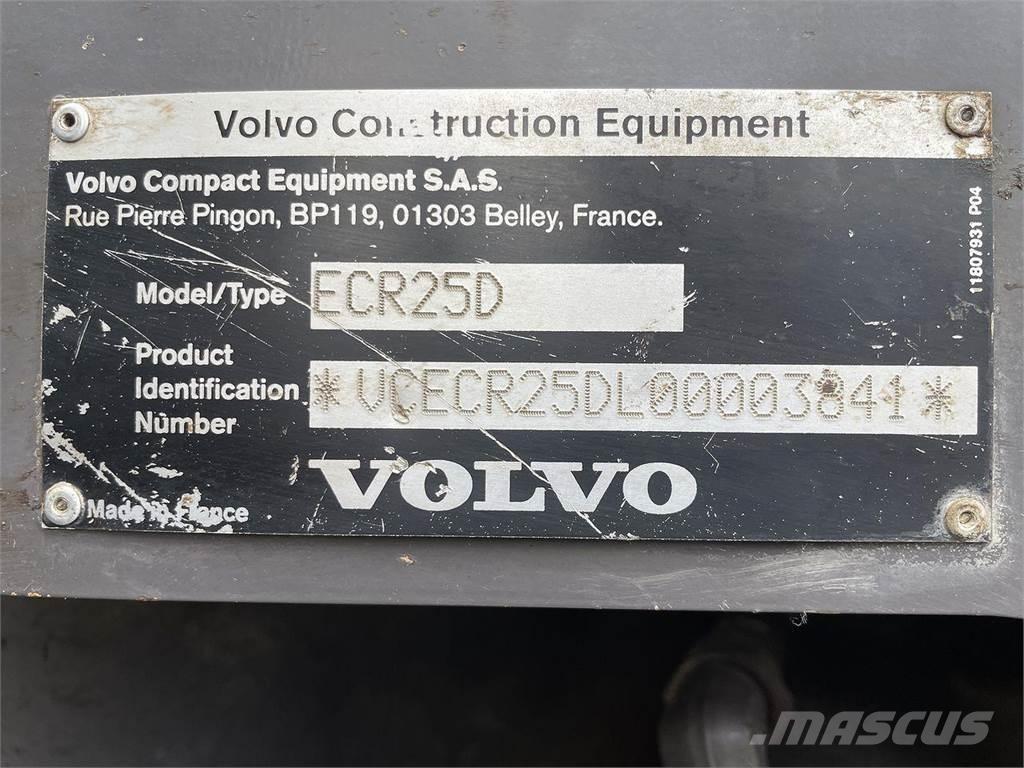 Volvo ECR25 Колёсные экскаваторы