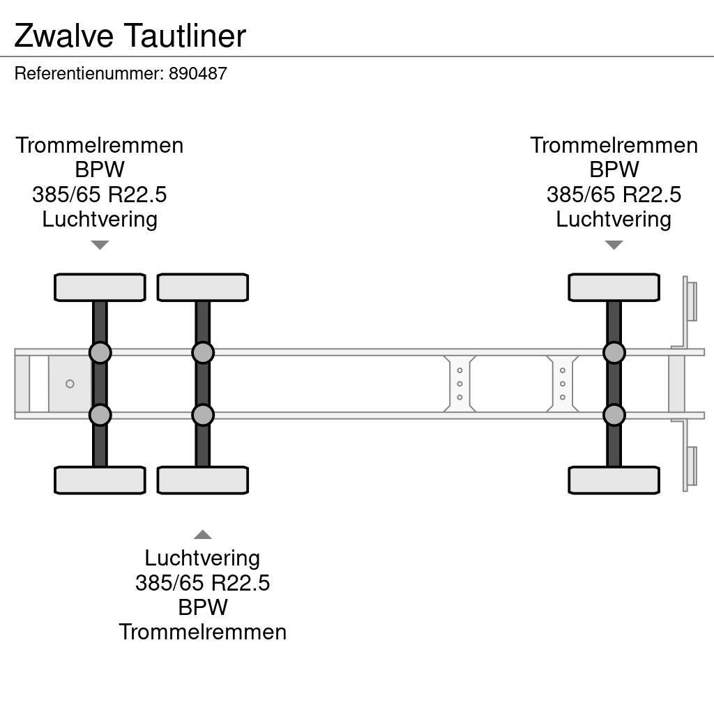 Zwalve Tautliner Тентованные полуприцепы