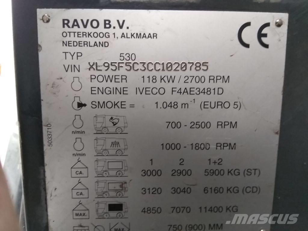 Ravo 530 CD Вакуумные уборочные машины