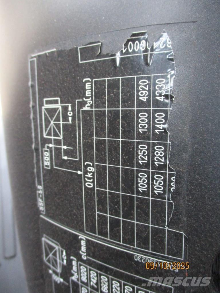Still RX20-15 Электропогрузчики