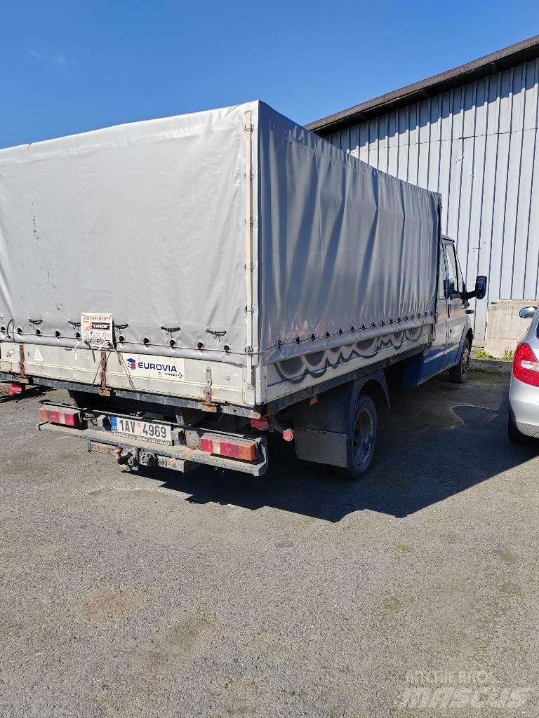 Ford Transit Изотермический фургон