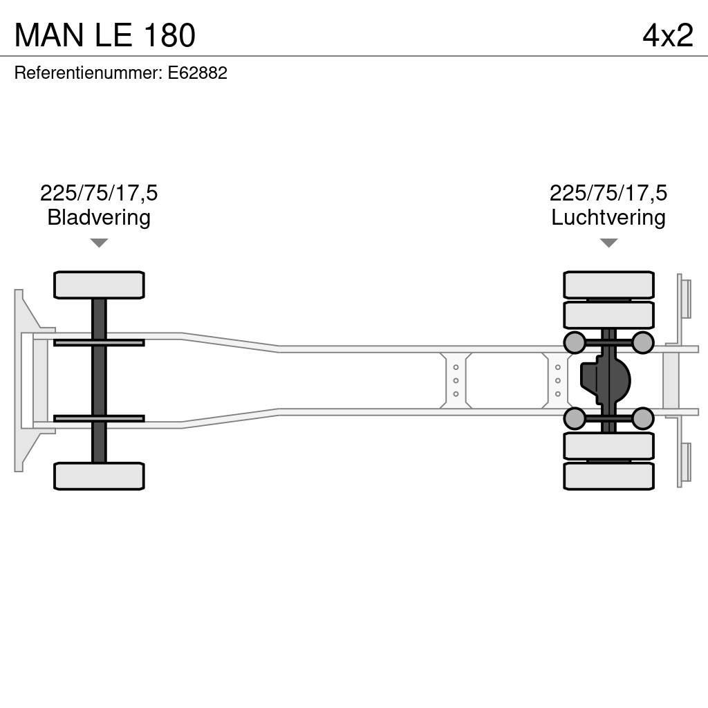 MAN LE 180 Тентованные грузовики