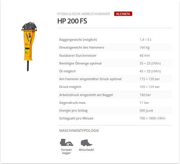 Indeco HP 200 FS Гидромолоты