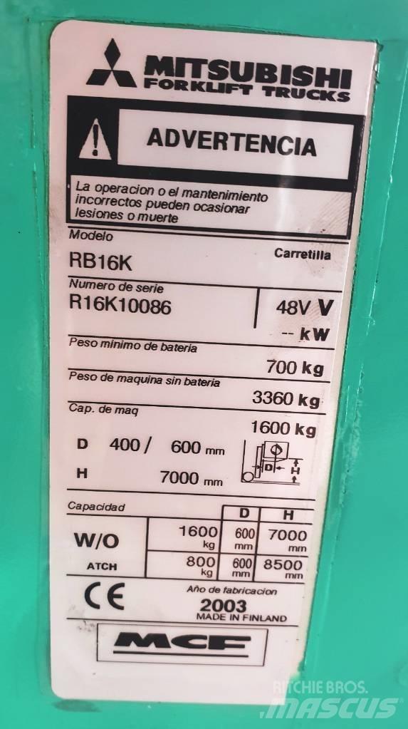 Mitsubishi RB16K Ричтраки