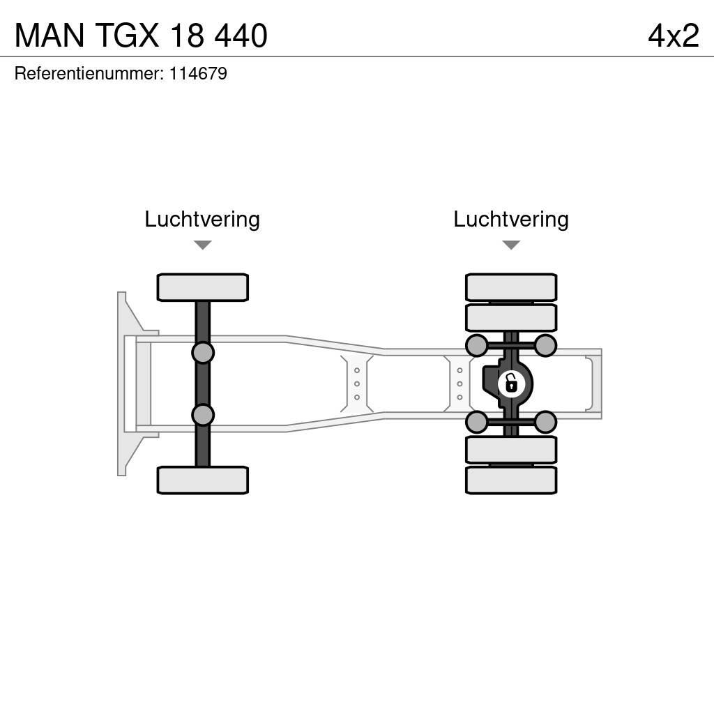 MAN TGX 18 440 Седельные тягачи