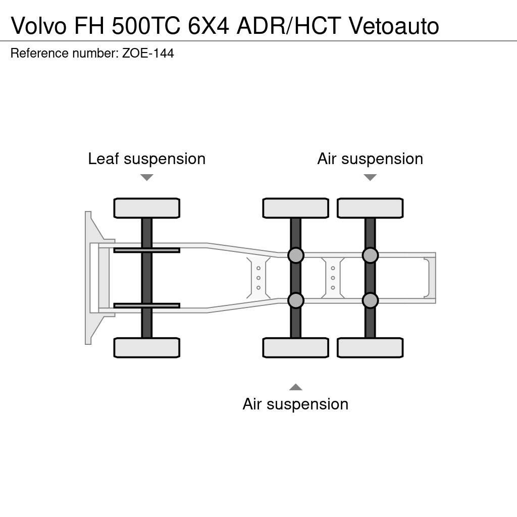 Volvo FH Седельные тягачи