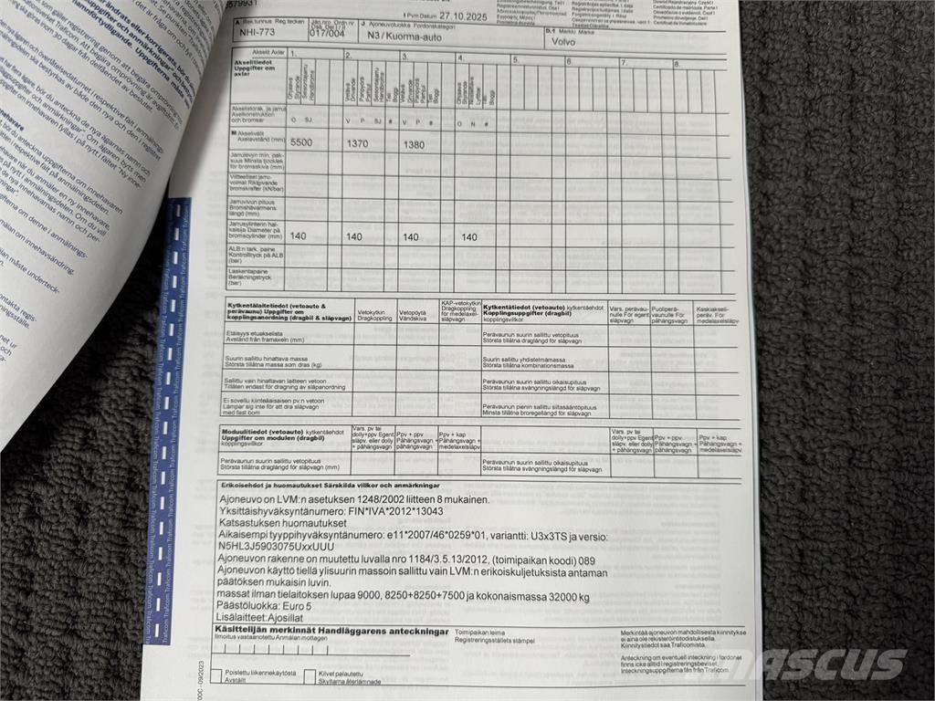 Volvo FH500 8x4 Шасси с кабиной