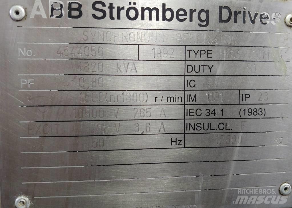 ABB HSG 710MM4 Другие генераторы
