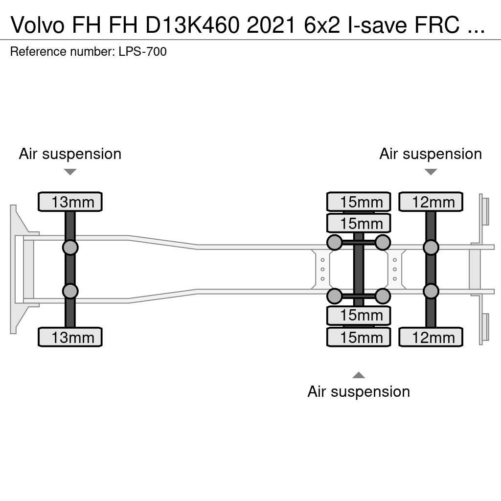 Volvo FH Грузовики-Рефрижераторы