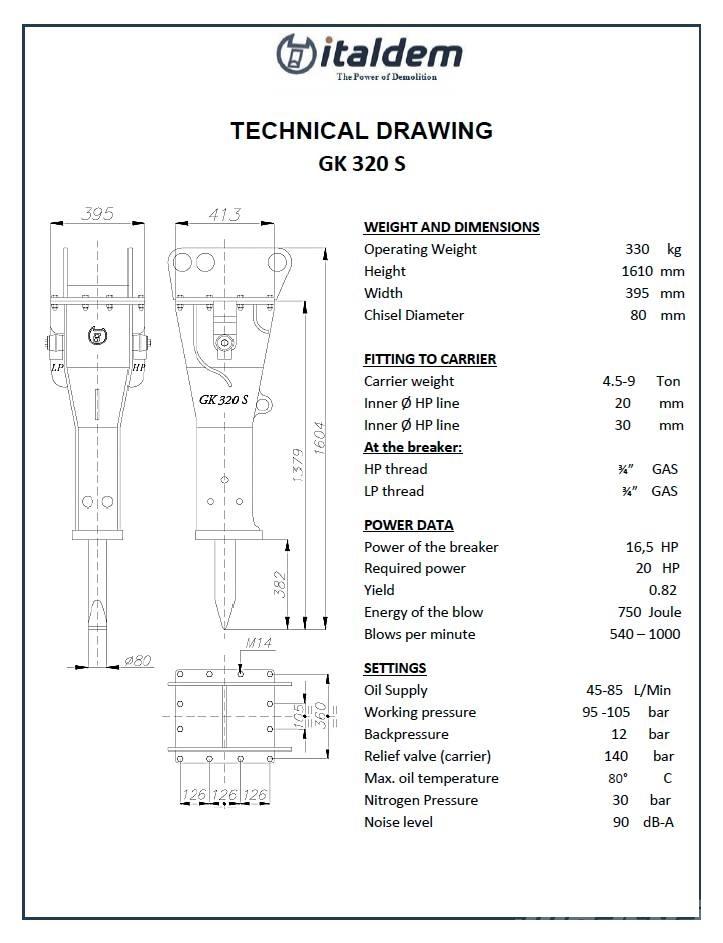 Italdem GK320S Гидромолоты