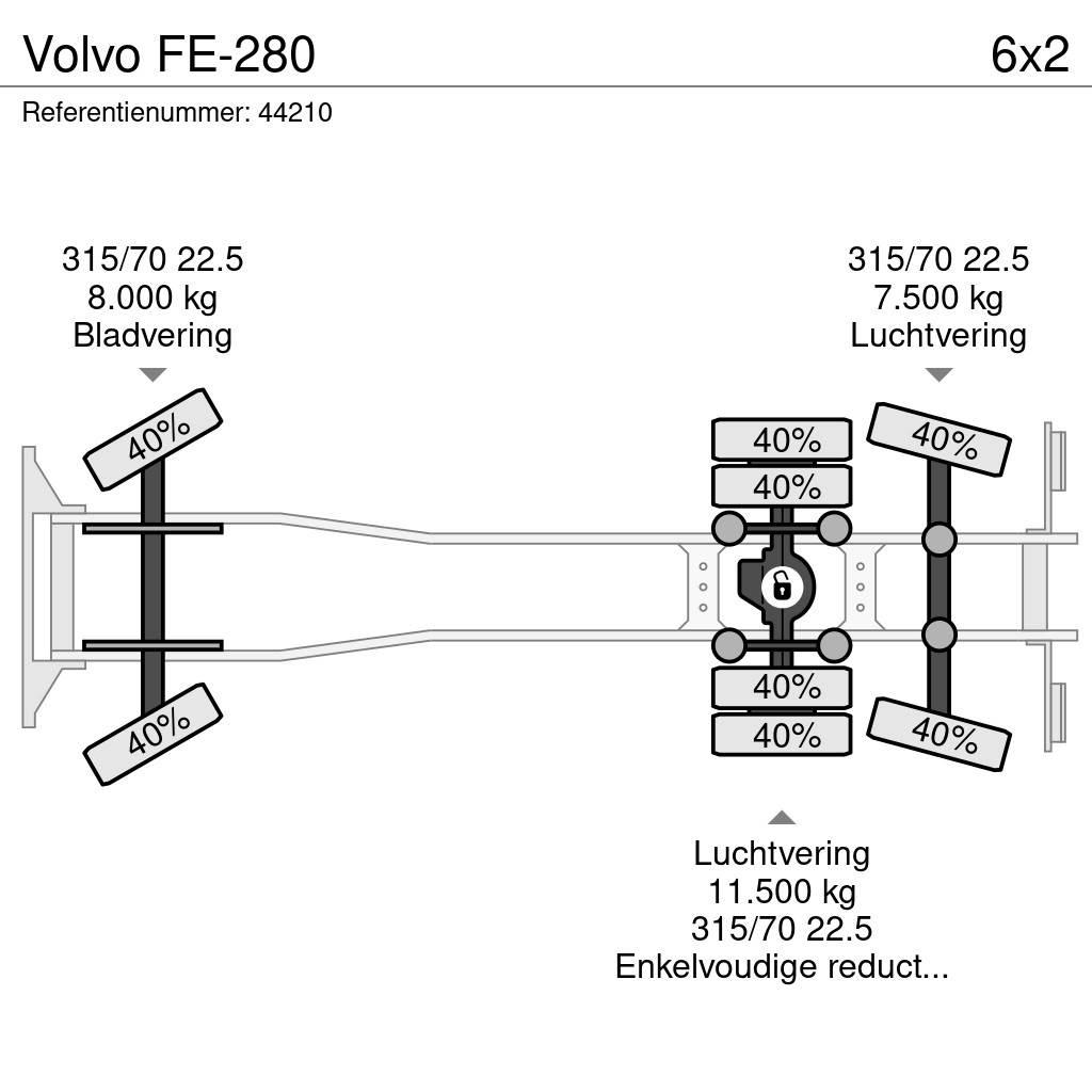 Volvo FE-280 Мусоровозы