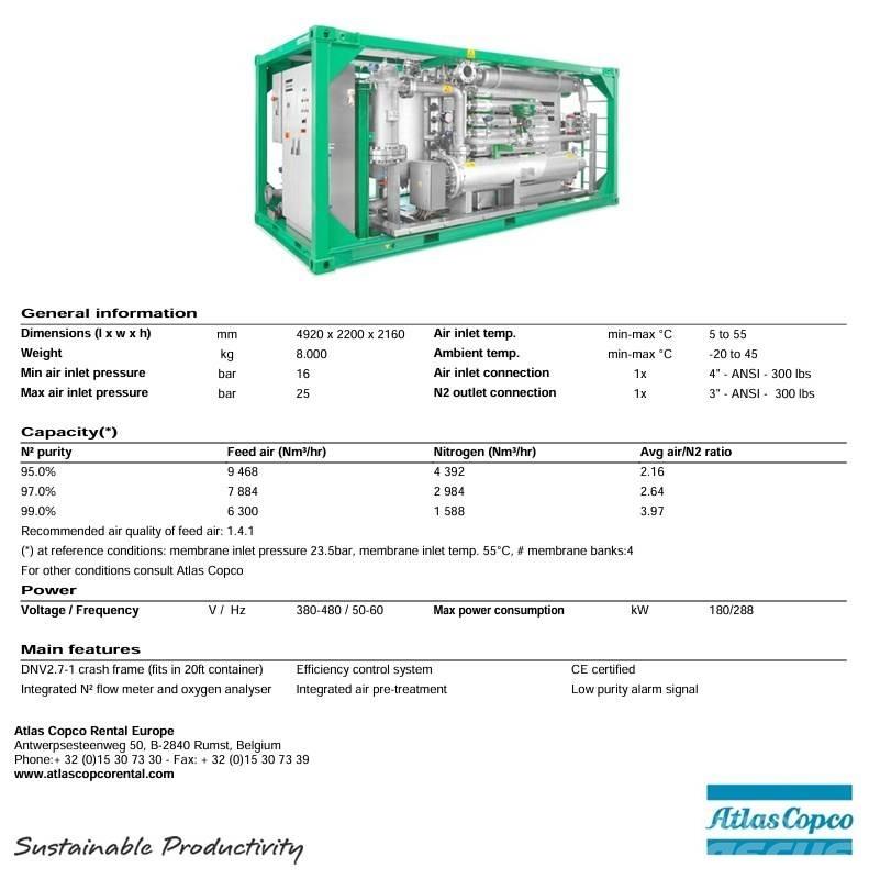 Atlas Copco NGM4400 Воздушные компрессоры