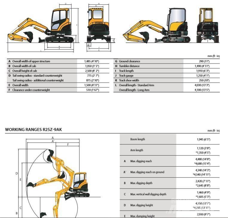 Hyundai R25-9AK Мини-экскаваторы