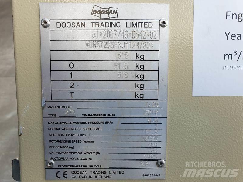 Doosan 7 / 20 Воздушные компрессоры