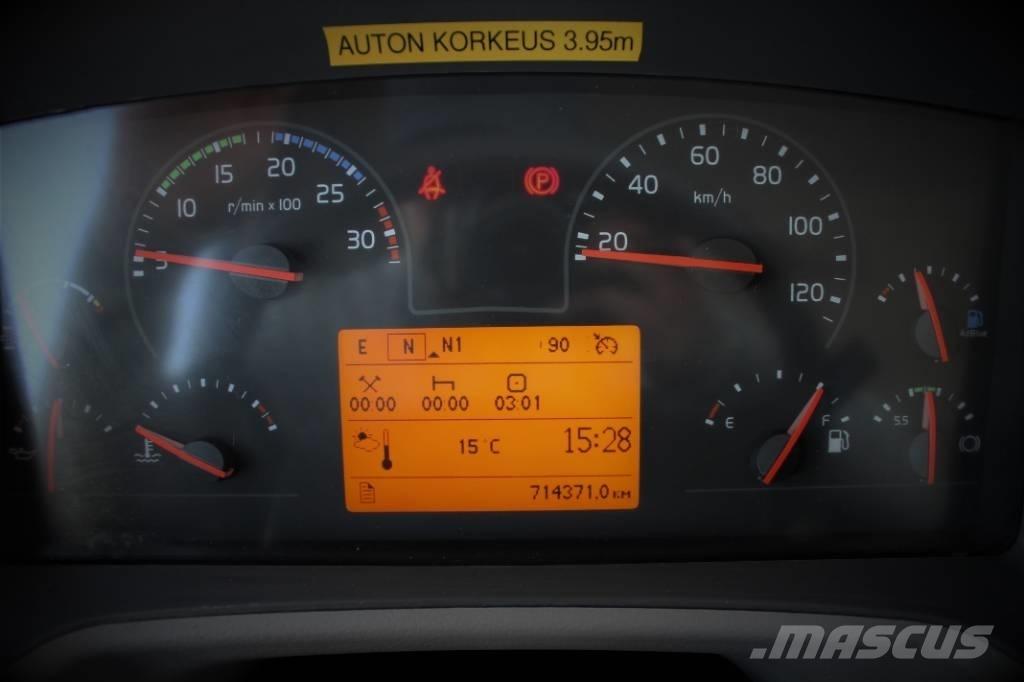 Volvo FE 280 Грузовики-Фургоны