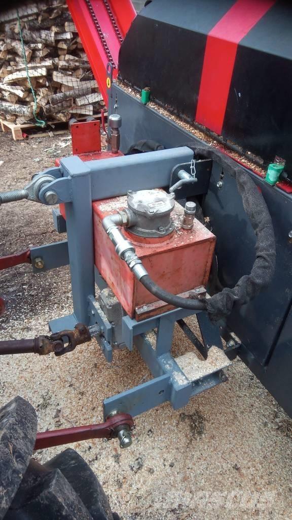 Palax Active TR Дровоколы