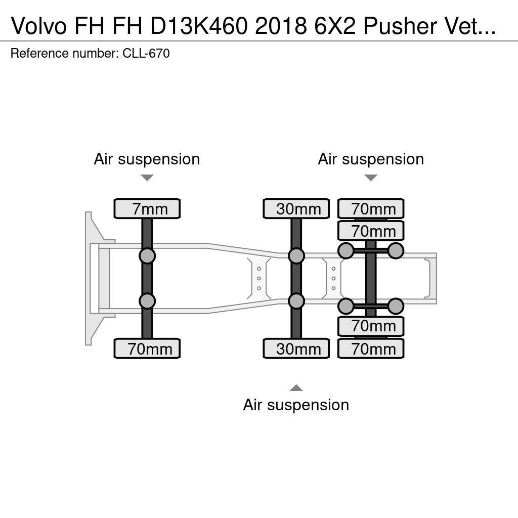 Volvo FH Седельные тягачи