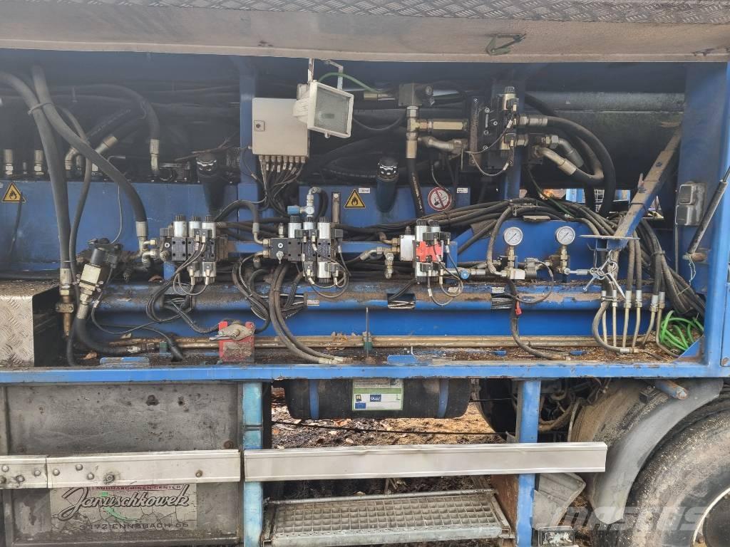  S und UE SSA 700 Дровоколы