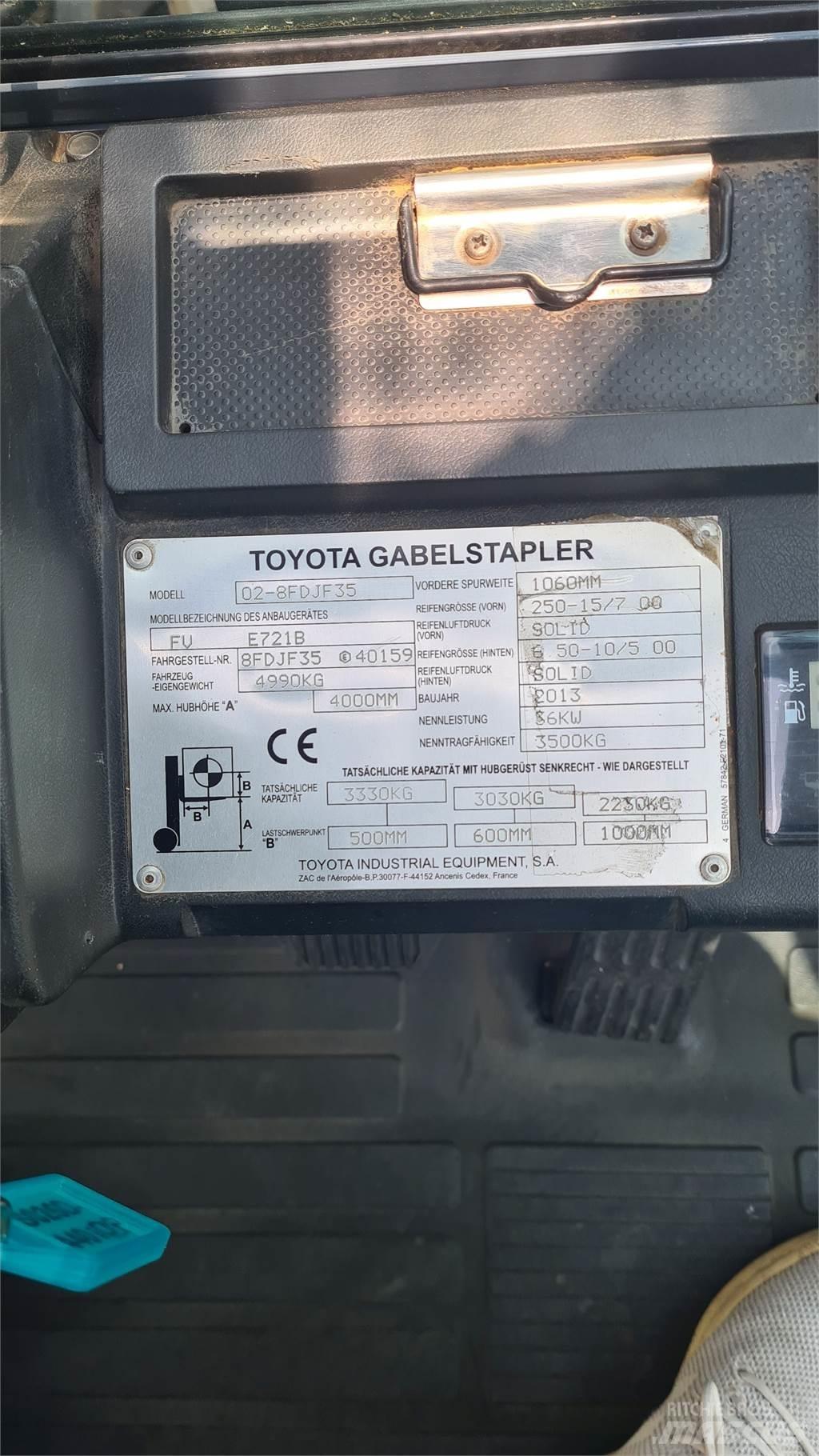 Toyota 02-8FDJF35 Дизельные погрузчики