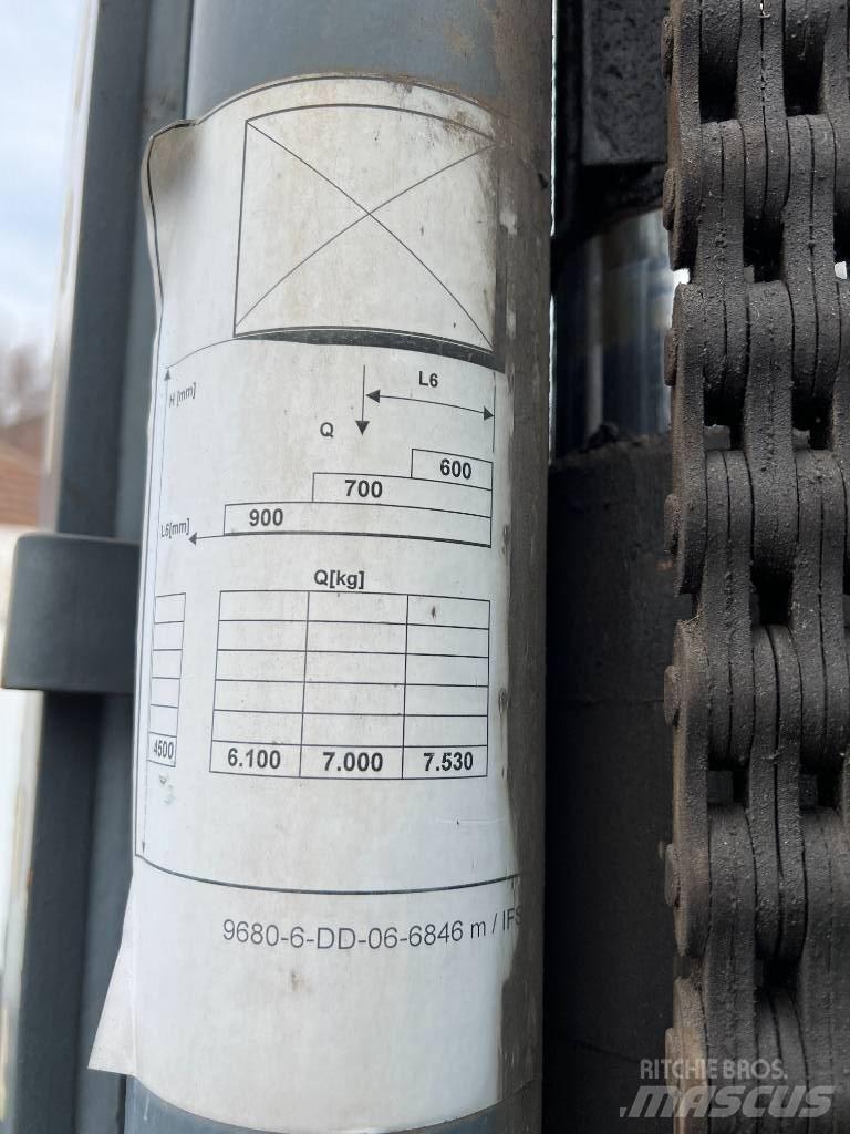 Dantruck DT 9670 MD Дизельные погрузчики