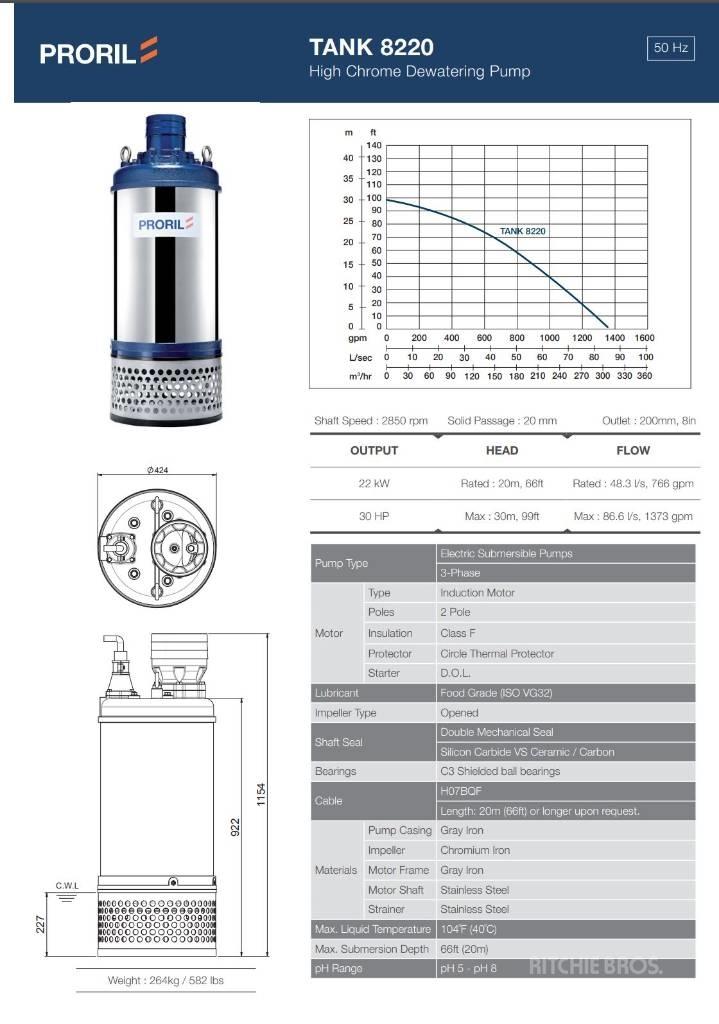 Prolir Tank 8220 Гидронасосы
