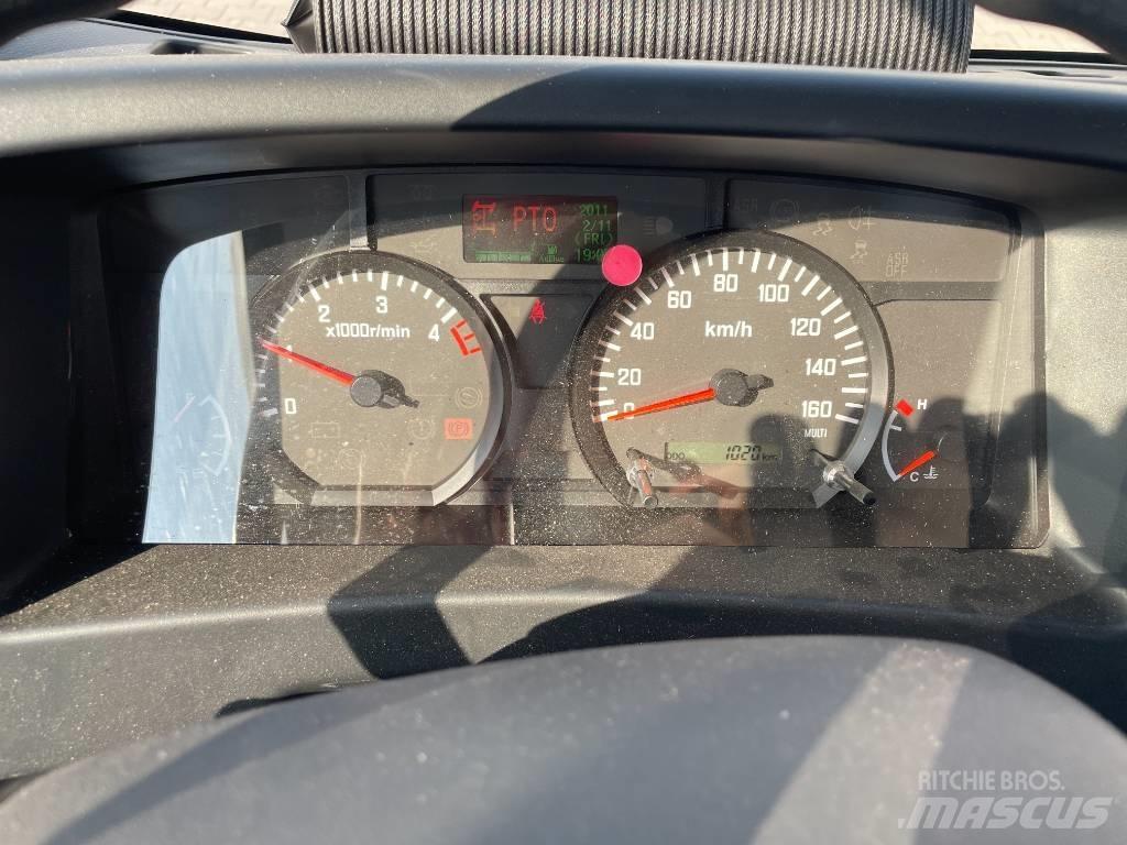 Multitel MT 204 Автовышки