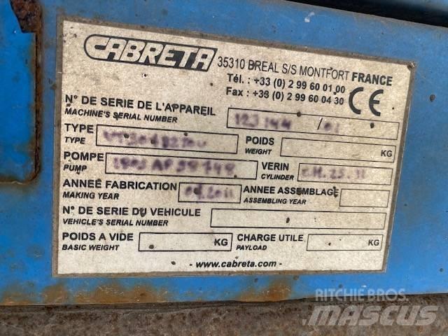 Renault Maxity Бортовые фургоны
