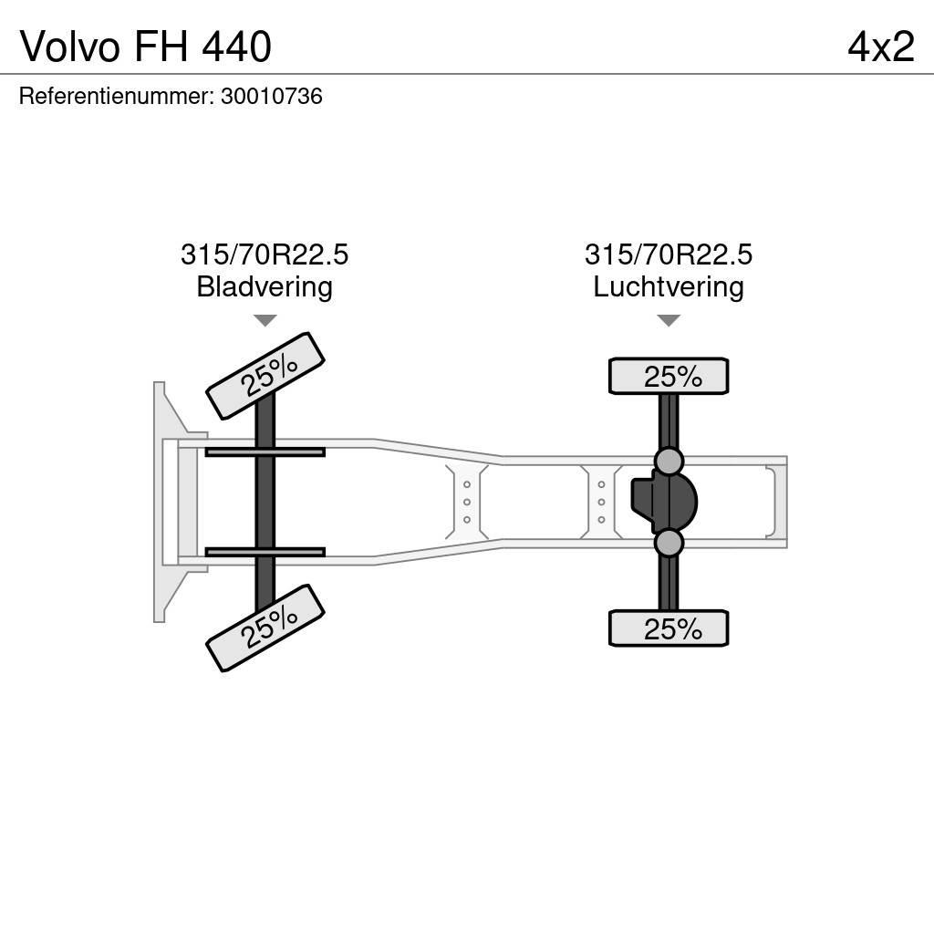 Volvo FH 440 Седельные тягачи