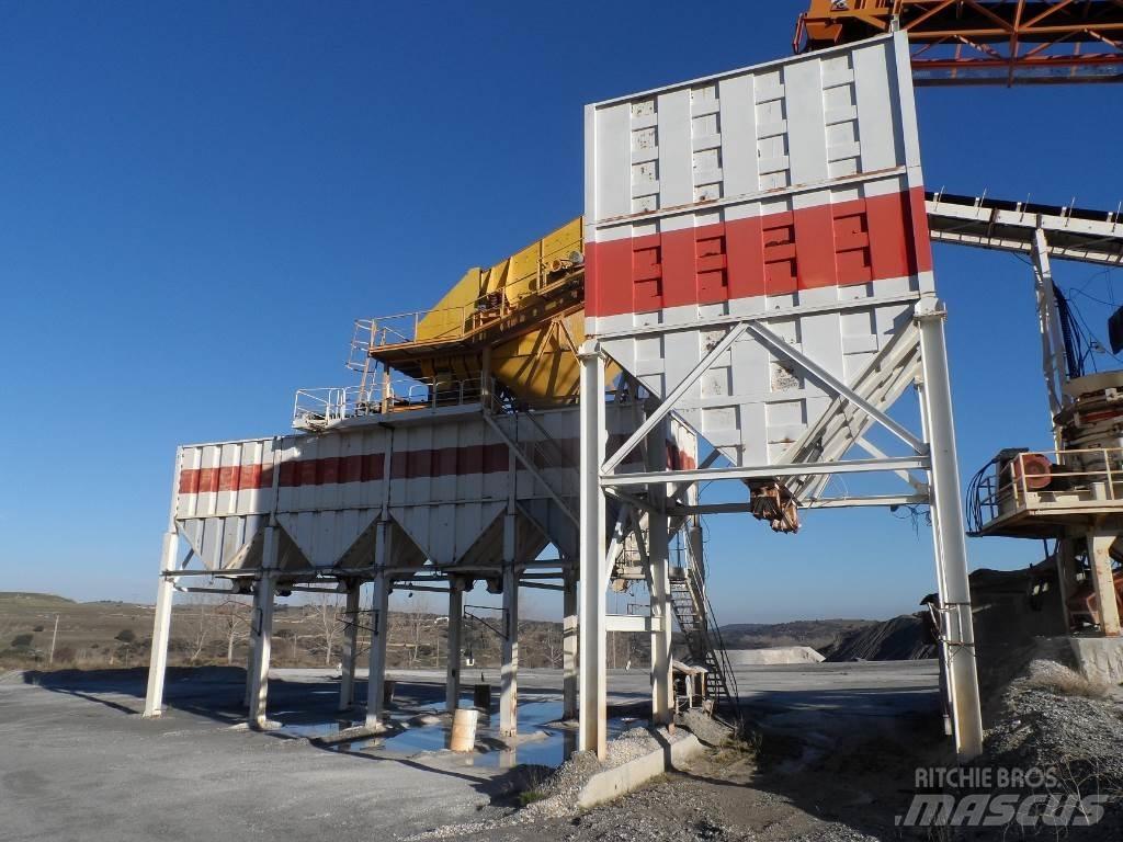 Metso HP300 Сортировочные установки