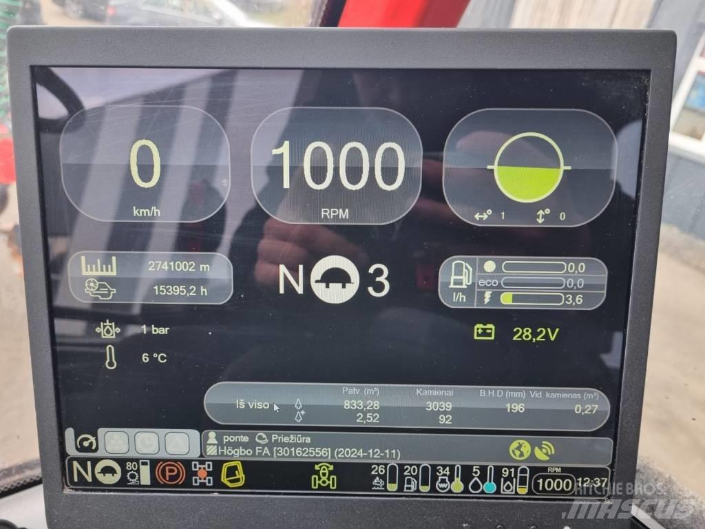 Komatsu 901 Харвестеры