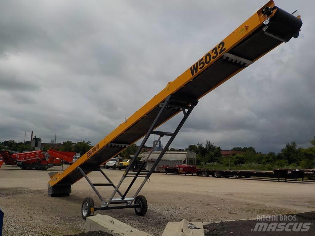 Barford W5032 Конвейеры