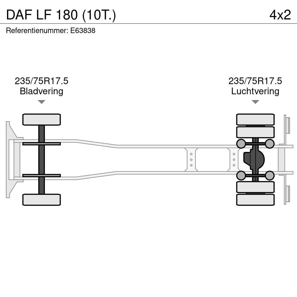 DAF LF 180 (10T.) Грузовики-платформы/боковая разгрузка