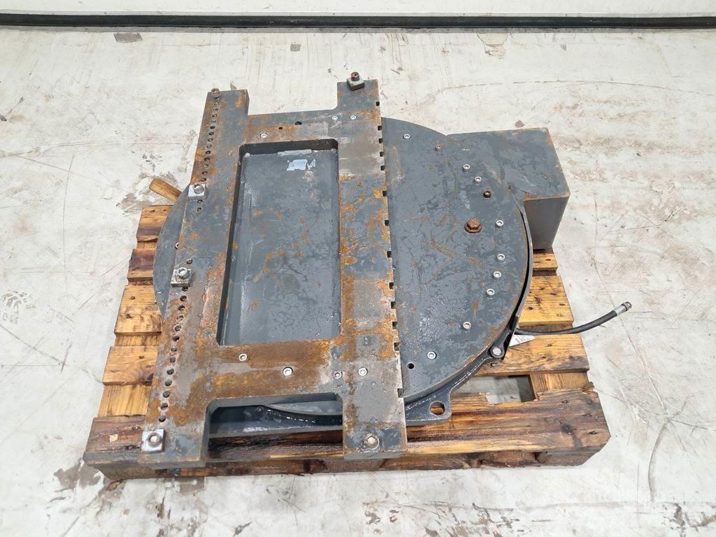Kaup Rotator Поворотные каретки